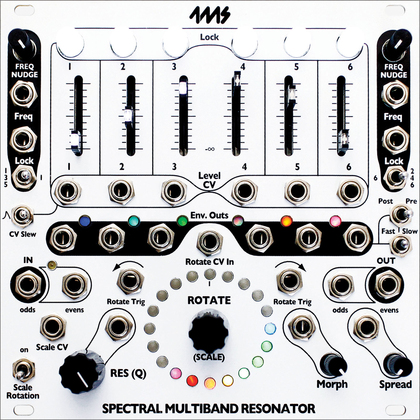 Spherical Wavetable Navigator